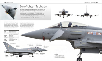 The Aircraft Book: The Definitive Visual History