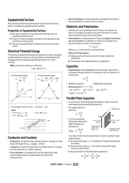 Arihant CUET UG 2026 Physics Chapterwise Notes & Question Bank | Based on NTA Test Pattern | 1000+ NCERT-Based MCQs, Mind Maps, Flash Cards & Quick ... 2025 Solved Paper & Online Digital Support