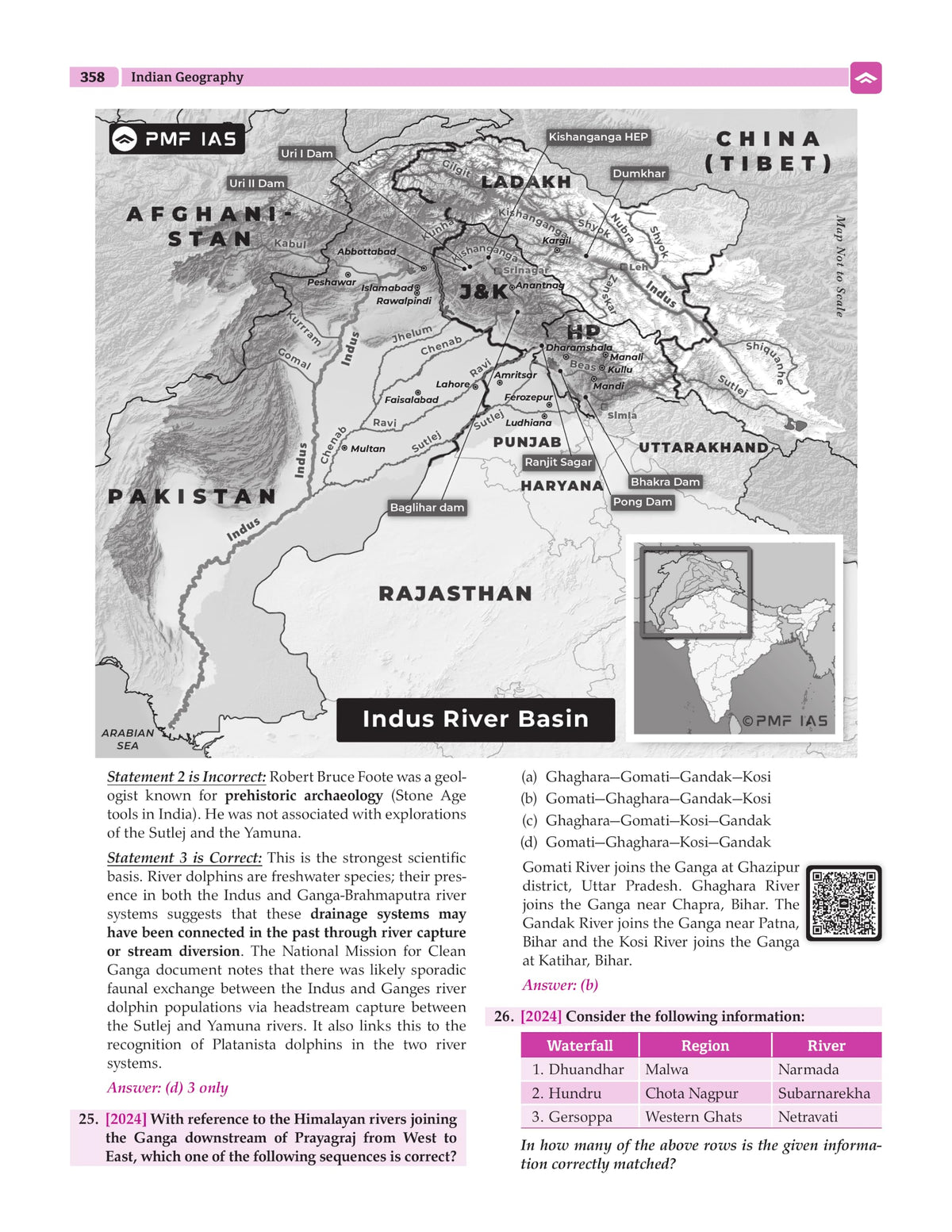 PMF IAS UPSC Civil Services Prelims: 32 Years’ Topic-wise Solved PYQs (1995–2026) – General Studies (GS)