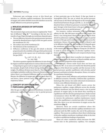 TEXTBOOK OF MECHANICAL VENTILATION