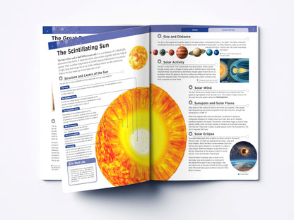 Space - Solar System | Knowledge Encyclopedia For Children
