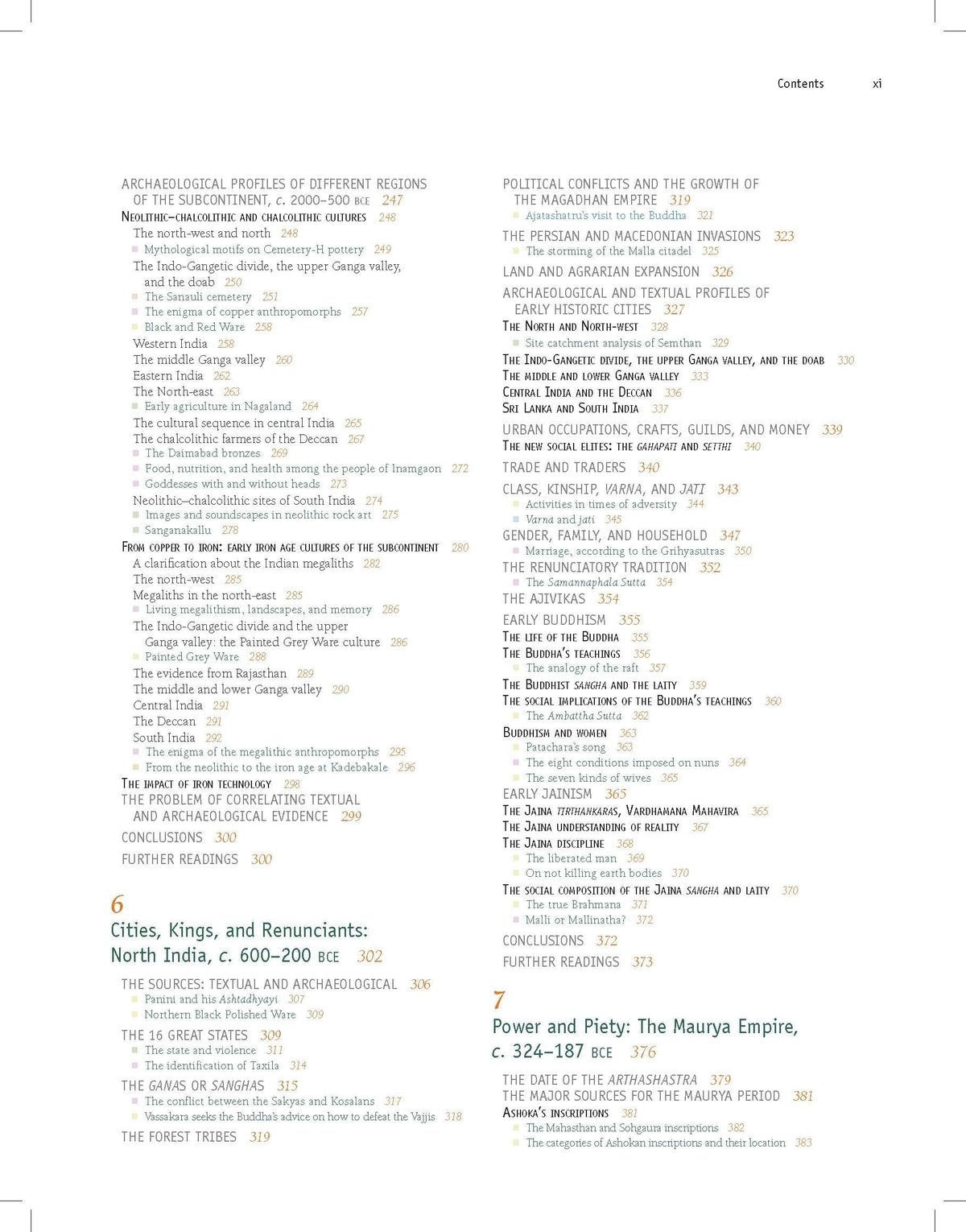 A History of Ancient and Early Medieval India |for UPSC | Civil Services Exam | State Administrative exams | Stone Age to the 12th Century| by Upinder Singh, 2nd Edition