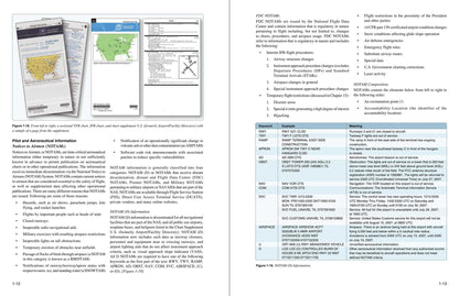 Pilot's Handbook of Aeronautical Knowledge 2023: Faa-h-8083-25c