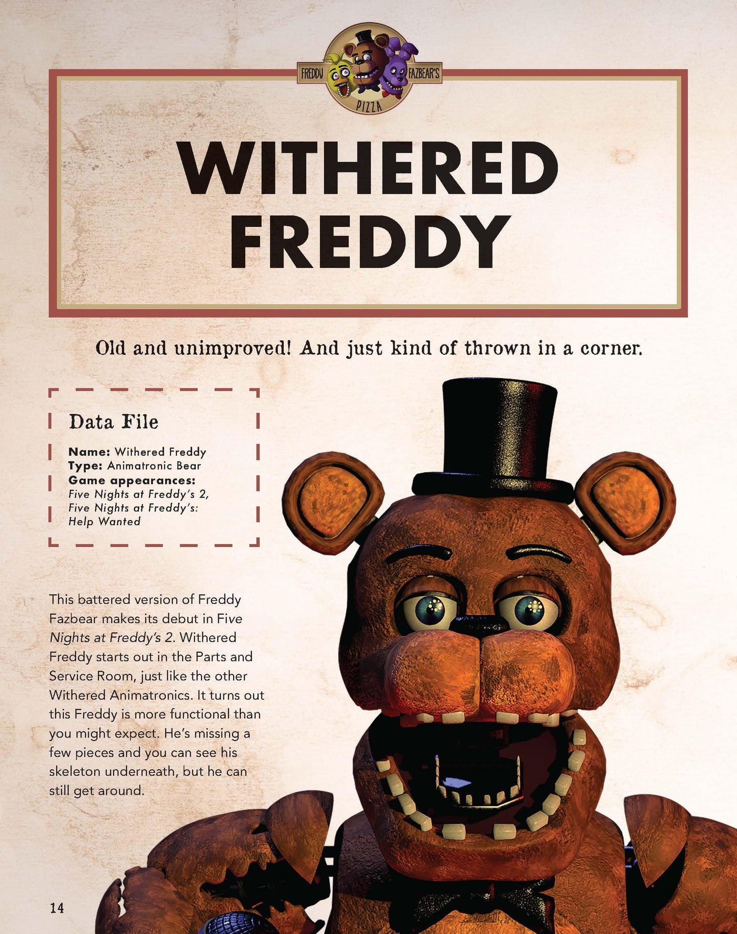 Five Nights At Freddys Character Encyclopedia