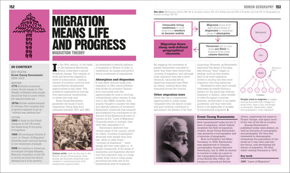The Geography Book: Big Ideas Simply Explained