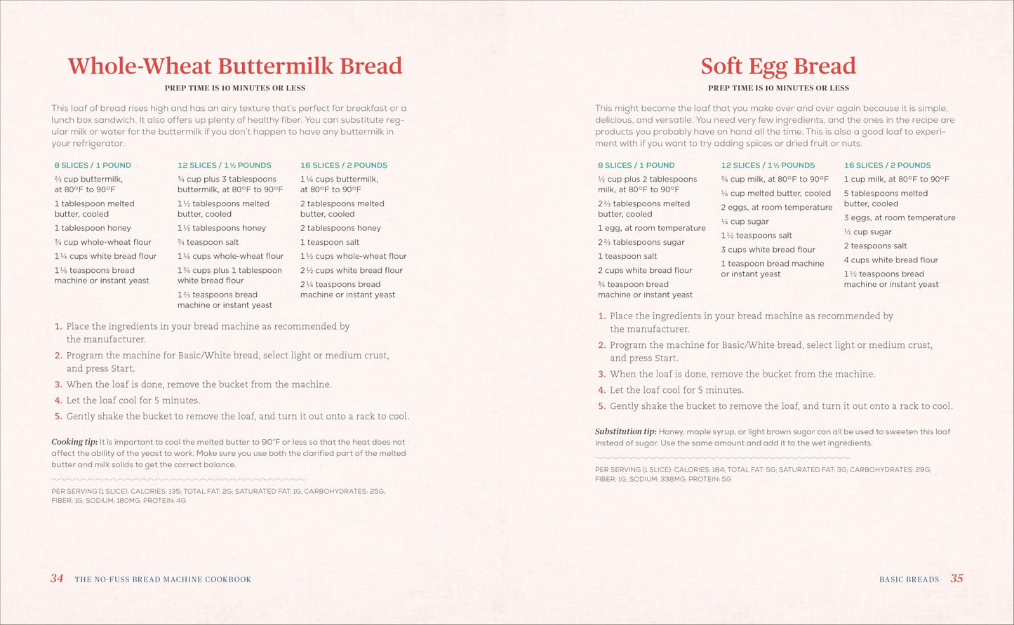 The No-Fuss Bread Machine Cookbook: Hands-Off Recipes for Perfect Homemade Bread