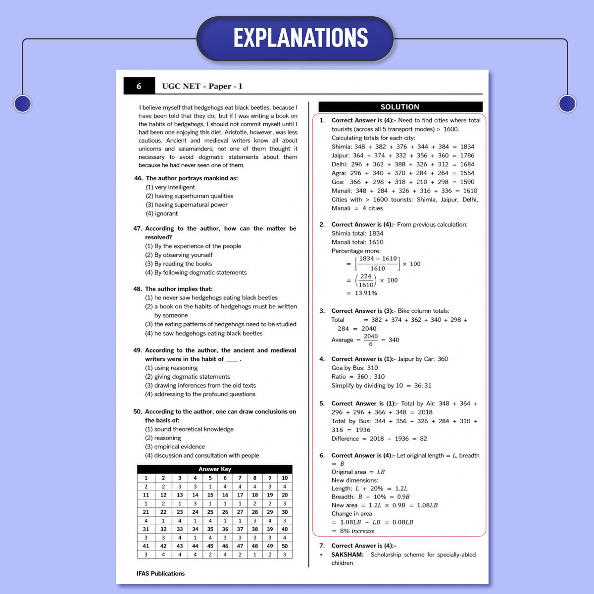UGC NET History Paper 2 and UGC NET Paper 1 Book 2026 [2 Books] | (2015 - Jun 2026) Previous Year Solved Papers with Detailed Solutions | Best Seller PYQ for NTA UGC NET History Exam in India | IFAS