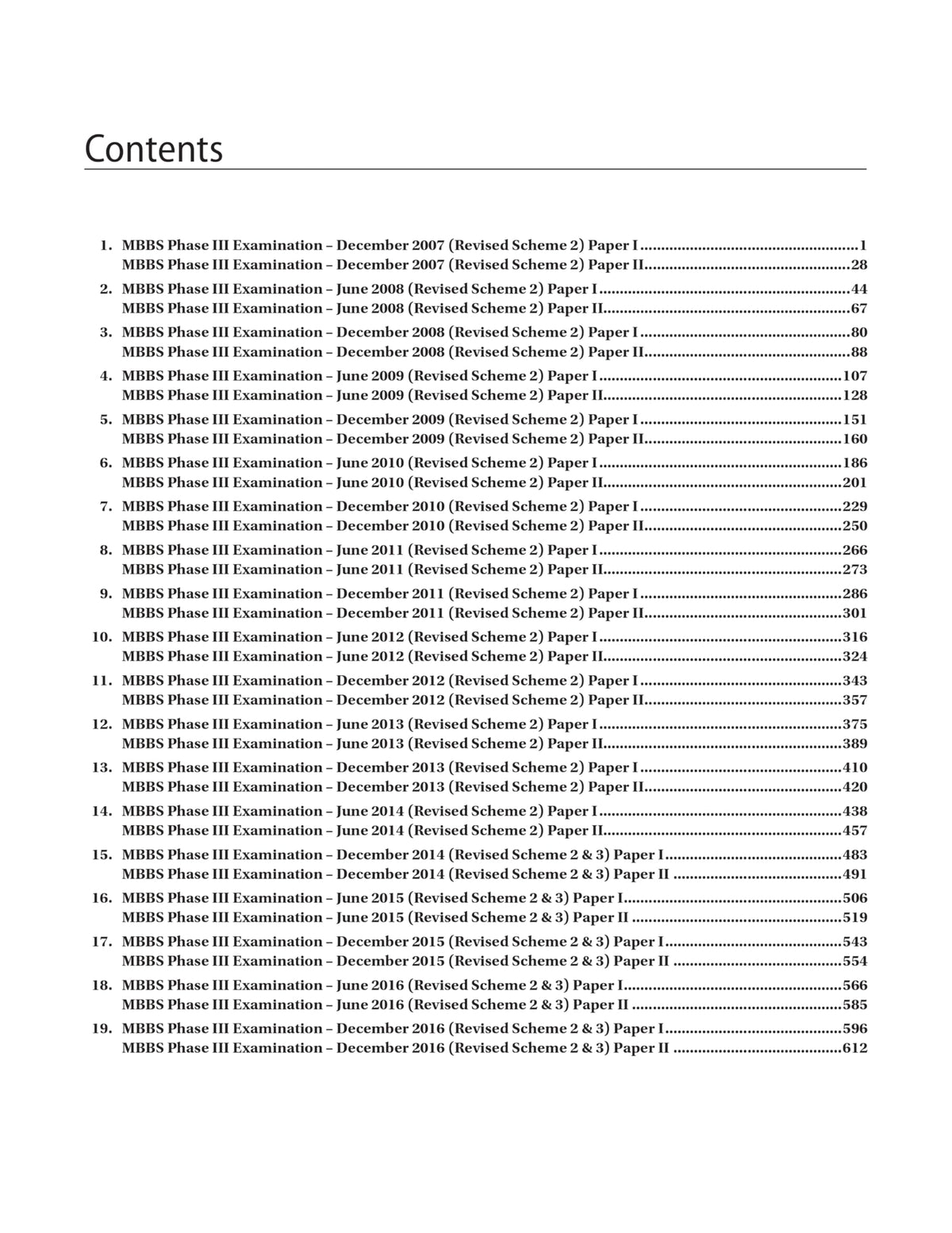 Community Medicine Solved Question Papers