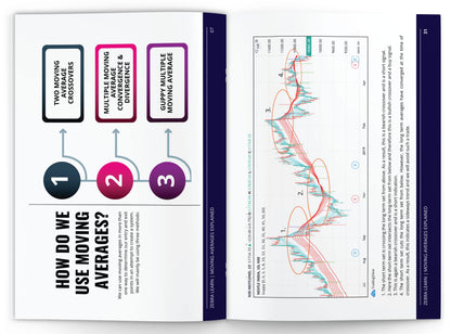 Trading Mastermind: Master Stock Market, Technical Analysis & Day Trading | 150+ Practical Examples to Become a Profitable Trader – Expert Guide for Beginners to Advanced