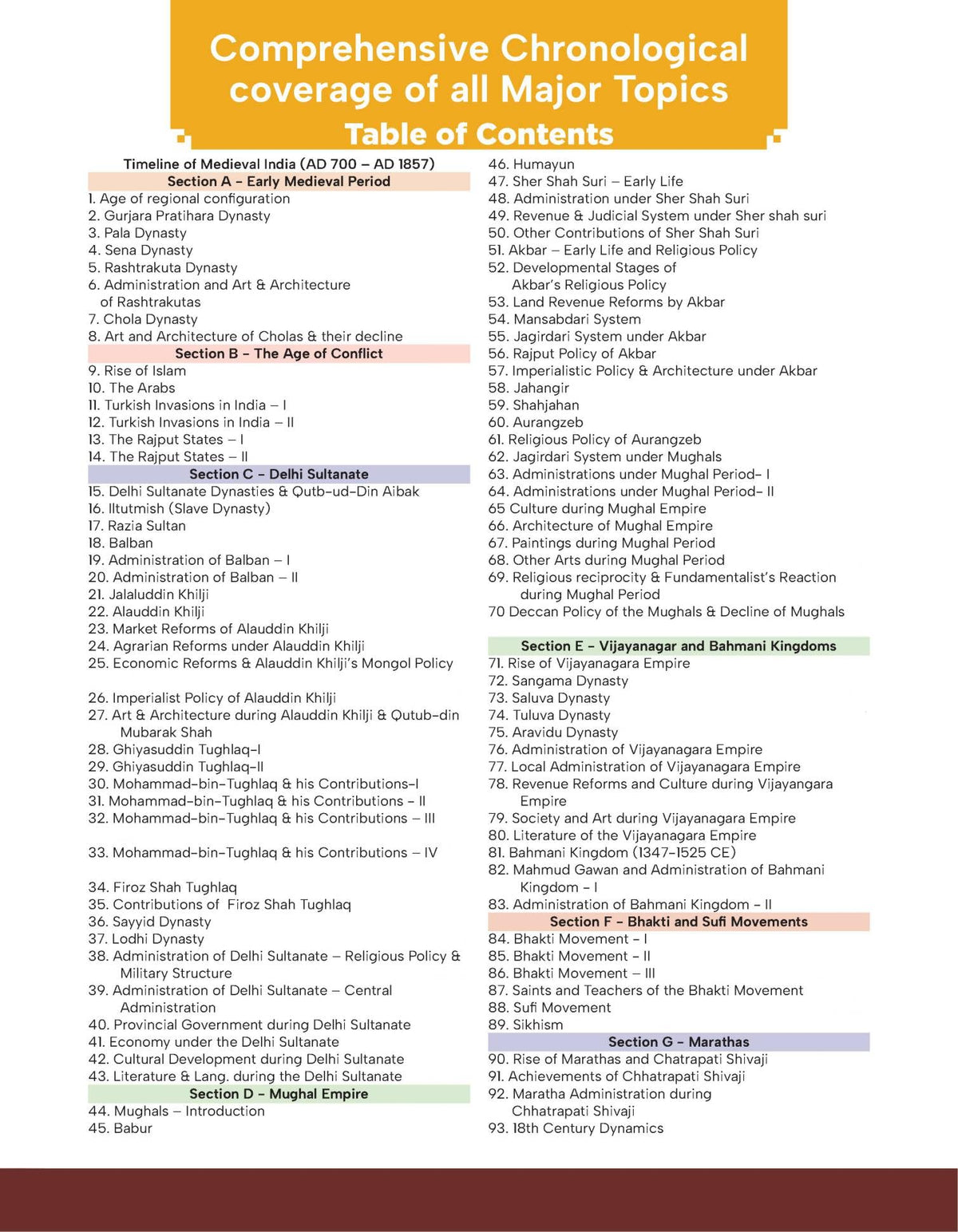 Disha Medieval History of India Simplified for UPSC & State PSC Civil Services Exams | 4 color Book Powered with Infographics, Mindmaps, Pictures & Tables