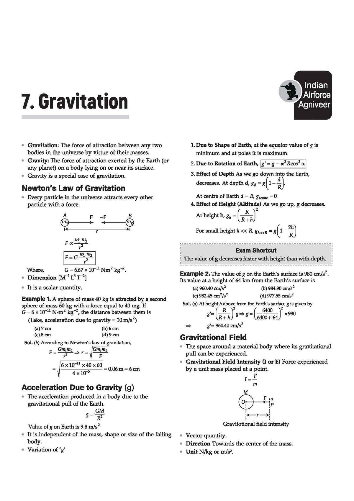Arihant Indian Air Force Agniveer Vayu (Phase 1) Online Exam 2026 | Group X & Y Science and Other than Science Subject | Previous Year Papers, Topicwise Theory & 5+ Mock Tests