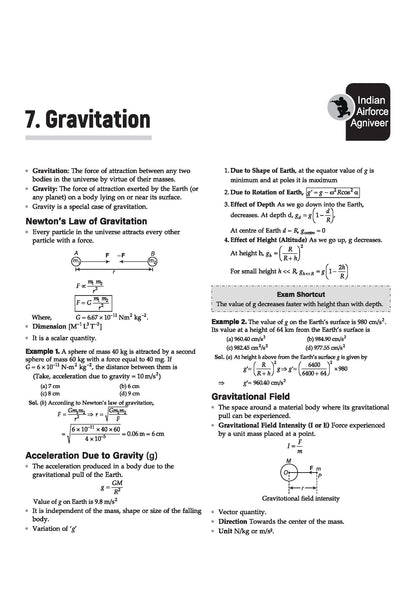 Arihant Indian Air Force Agniveer Vayu (Phase 1) Online Exam 2026 | Group X & Y Science and Other than Science Subject | Previous Year Papers, Topicwise Theory & 5+ Mock Tests