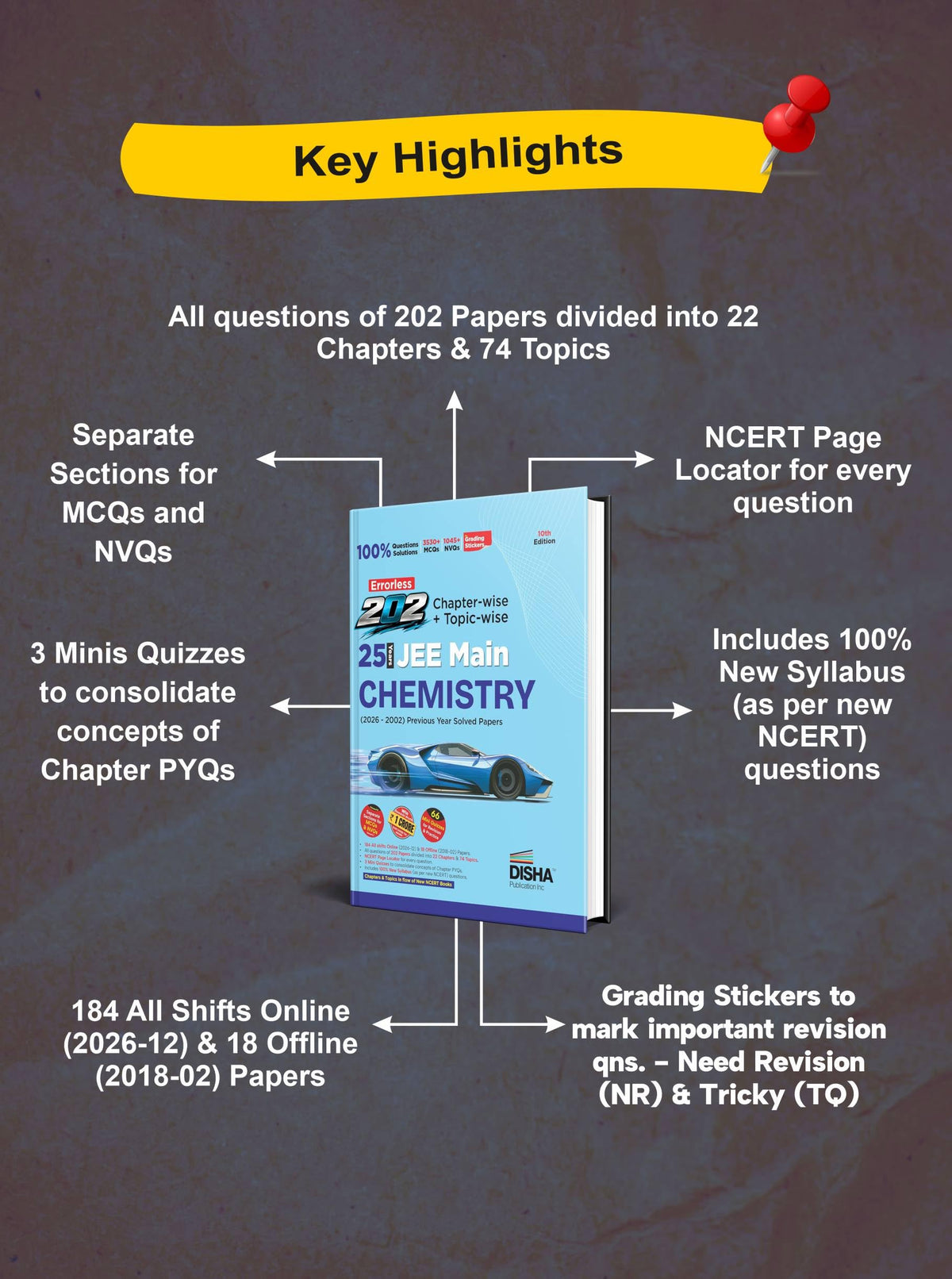 Disha Errorless 202 Chemistry Chapter-wise & Topic-wise 25 Year JEE Main Previous Year Solved Papers (2026 - 2002) 10th Edn |100% New Syllabus JEE MAINS PYQ Book with Detailed Solutions | For JEE 2027
