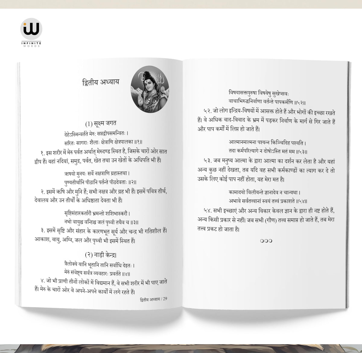 The Shiva Samhita Book In Hindi ??? ?????? ????? ?????? Shivasamhita Srisa Chandra Vasu Sri Siva Shiv ?????? ????? ??? ????? Philosophy Of Yoga Original Lord Books Purana Puran Sutras Sahinta Sahitya
