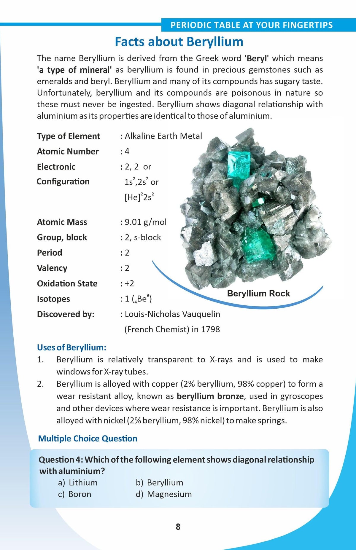 Periodic Table At Your FingerTips : How to Memorize Periodic Table of Elements in Just 92 Minutes. Get a Poster of Periodic Table of Elements worth Rs. 100/- Absolutely free with this book.