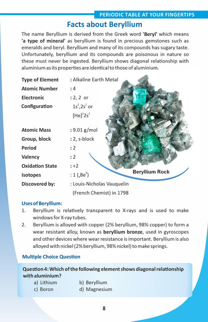 Periodic Table At Your FingerTips : How to Memorize Periodic Table of Elements in Just 92 Minutes. Get a Poster of Periodic Table of Elements worth Rs. 100/- Absolutely free with this book.