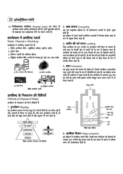Arihant NSQF (Level 4) Electrician Theory | 1st & 2nd Year ITI Students | Bharat Skills CBT & NIMI Pattern Based | Completely Revised Latest Syllabus ... Theory with Diagrams | Hindi Medium