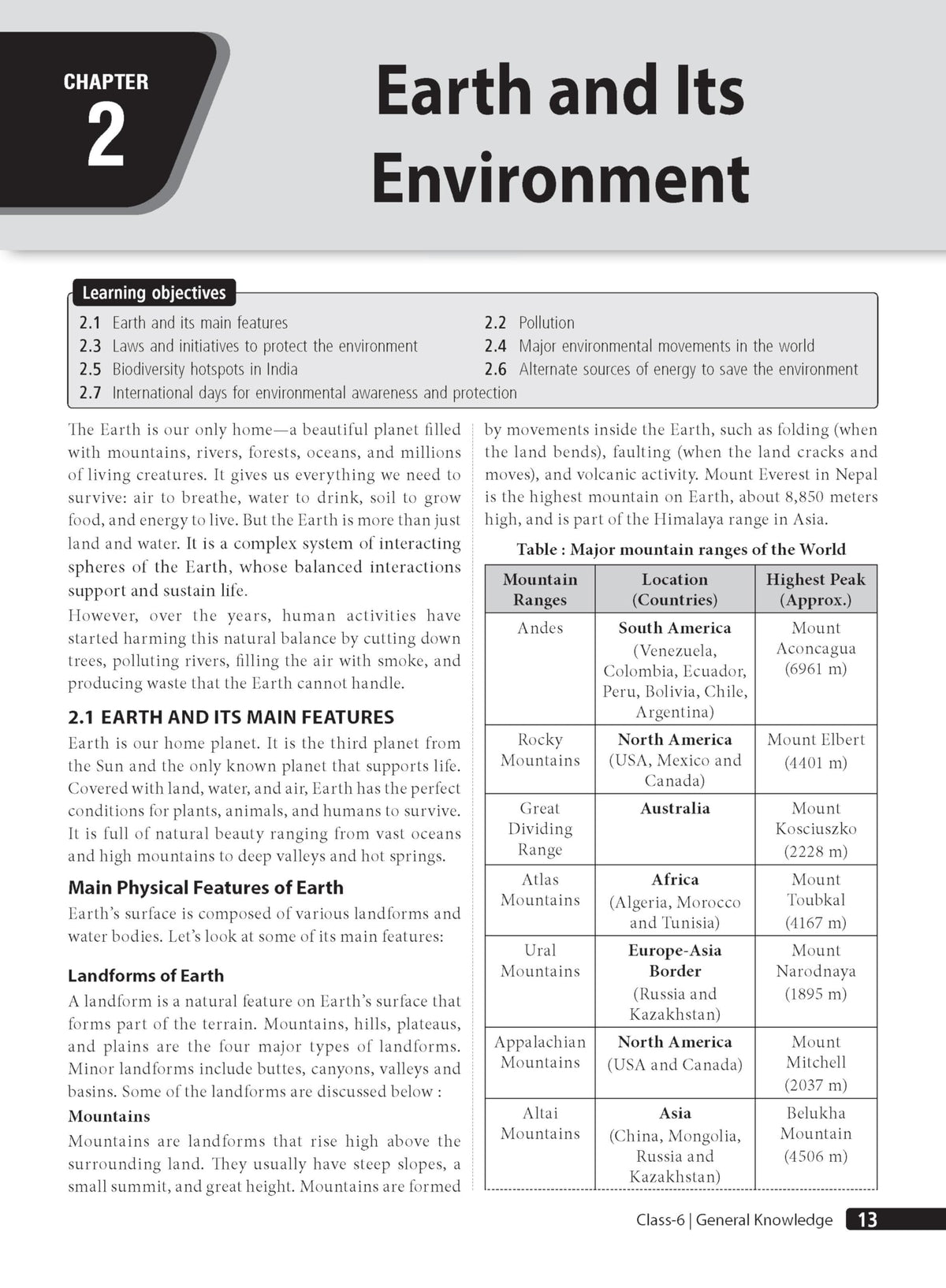MTG General Knowledge (IGKO) Olympiad Prep Guide Class 6 | Detailed Theory, Exercise with Self Test For Practice | SOF Olympiad Books For Exam 2026-27