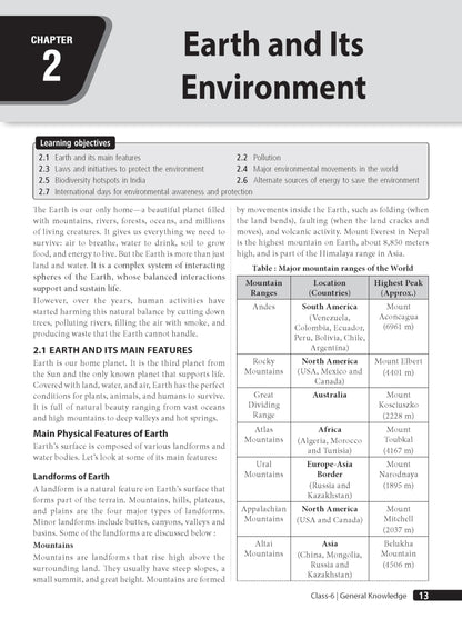 MTG General Knowledge (IGKO) Olympiad Prep Guide Class 6 | Detailed Theory, Exercise with Self Test For Practice | SOF Olympiad Books For Exam 2026-27