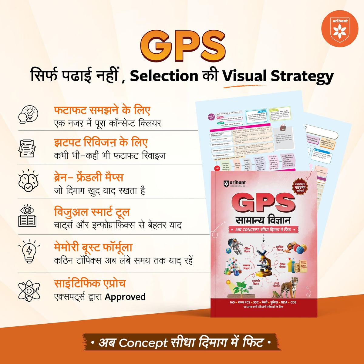 Arihant GPS Indian History Book 2026-27 | GS and General Knowledge for UPSC, IAS, State PCS, SSC, Railway, Police, NDA, CDS and Competitive Exams | Hindi Medium