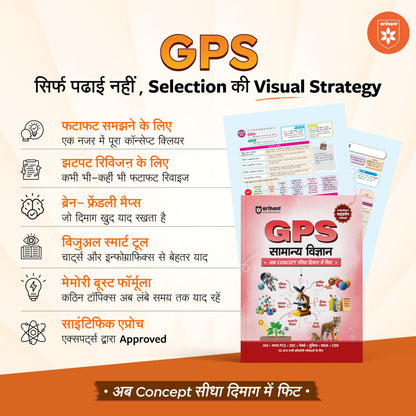 Arihant GPS Indian History Book 2026-27 | GS and General Knowledge for UPSC, IAS, State PCS, SSC, Railway, Police, NDA, CDS and Competitive Exams | Hindi Medium