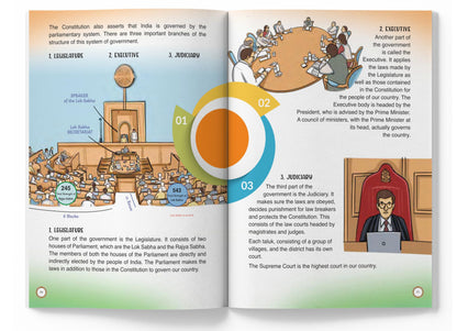 Constitution Of India - Illustrated Book For Children