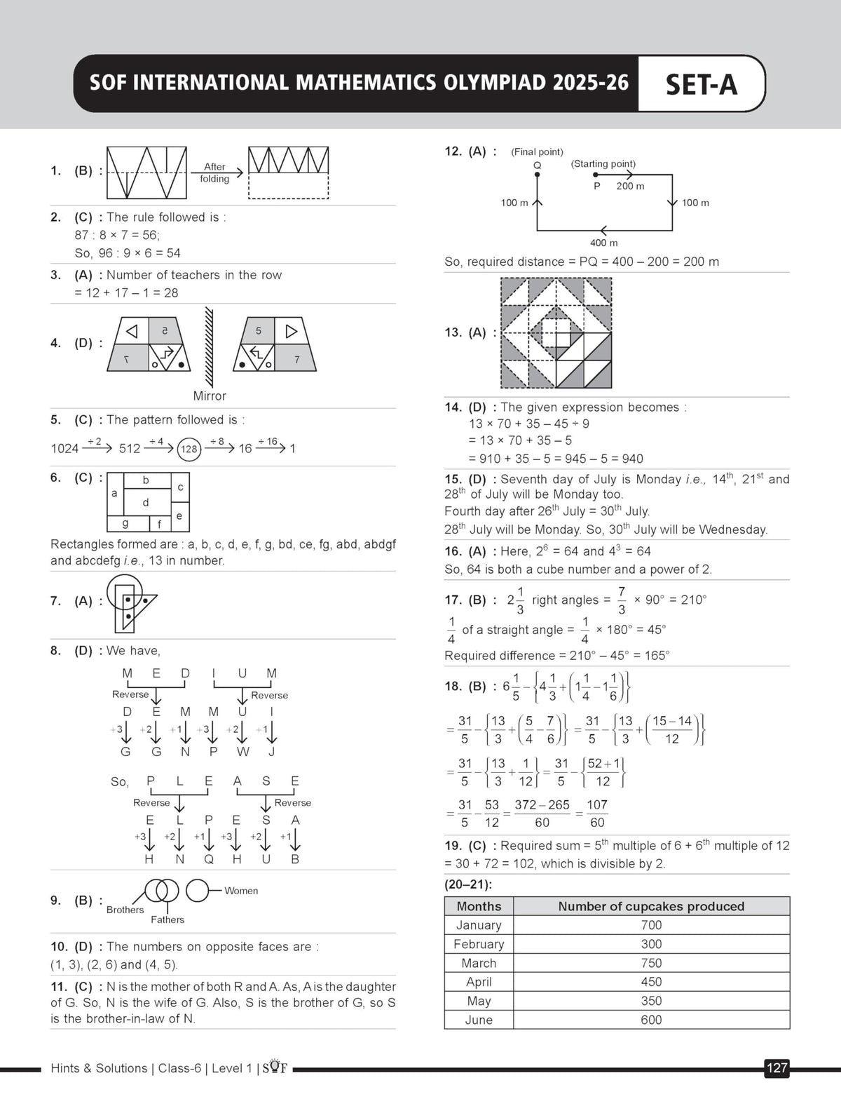MTG IMO Olympiad 10 Previous Years Papers Class 6 Mathematics (2025-2021 Set A & B) - Model Test Papers with 24 Sample OMR Sheets | PYQ Book For SOF Olympiad 2026-27 Exam