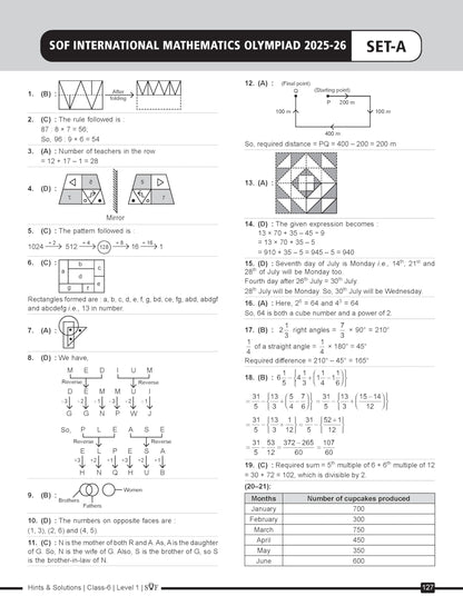 MTG IMO Olympiad 10 Previous Years Papers Class 6 Mathematics (2025-2021 Set A & B) - Model Test Papers with 24 Sample OMR Sheets | PYQ Book For SOF Olympiad 2026-27 Exam