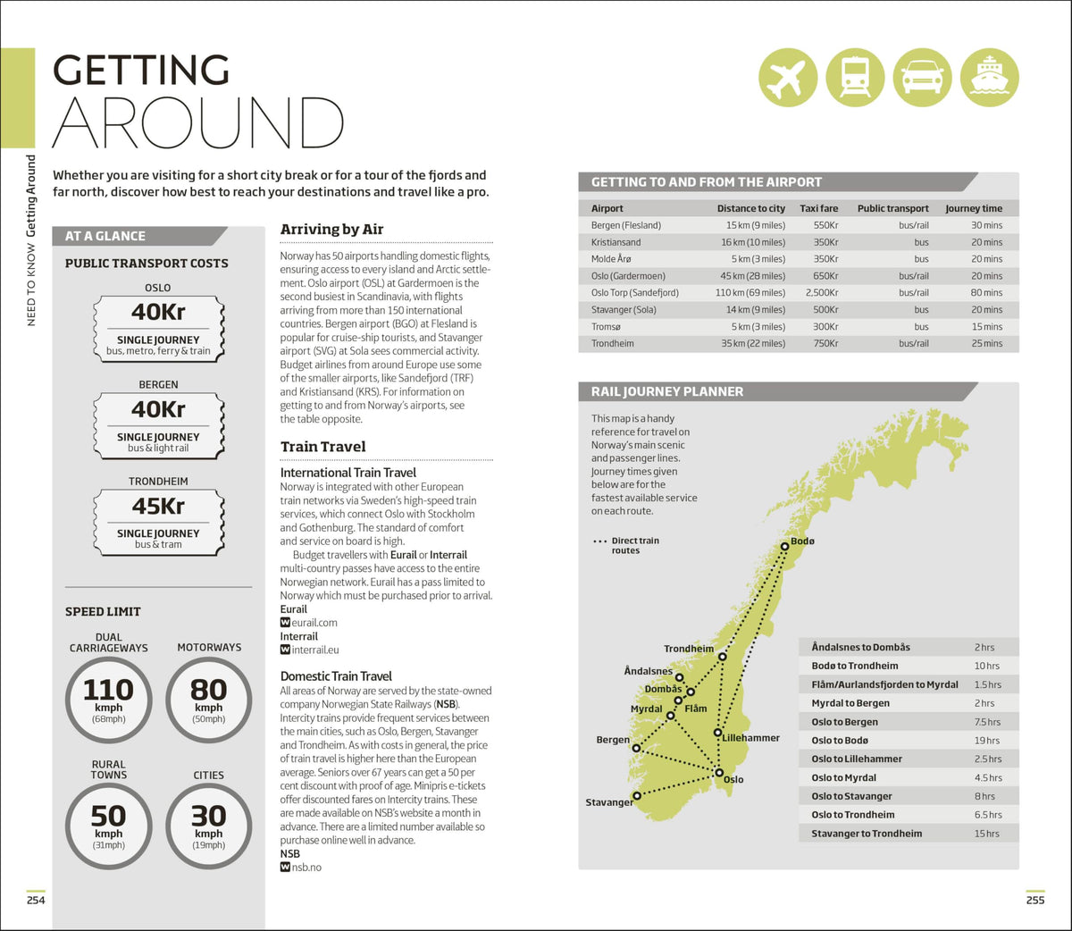 DK Norway: Must-See Sights. Culture & History. Detailed Maps & Tours. Covers Oslo, the Fjords, Tromsø, Lofoten, & more (Travel Guide)