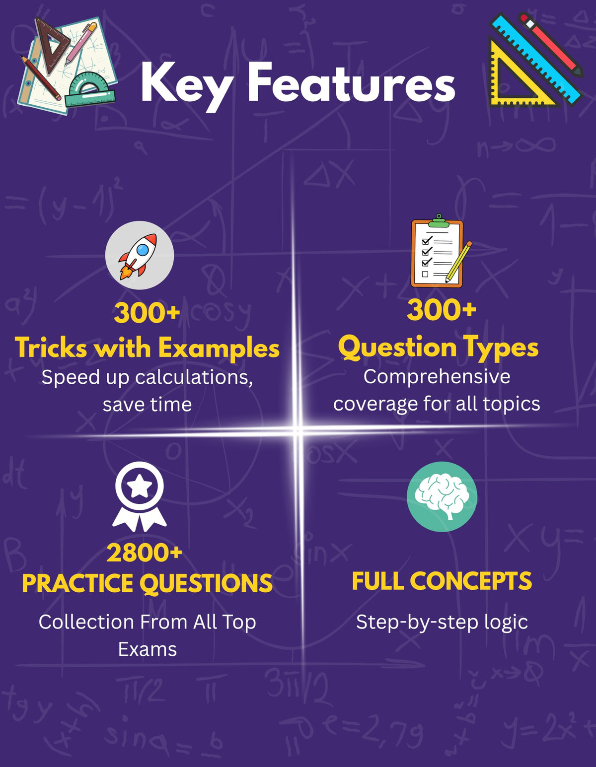 Examcart All Competitive Exams Books Combo 2026 | Short Maths By D.P. Singh + Reasoning | NRA CET, SSC, Bank, Railway, Defence, Police And All Government Exams (English) (2 Books Combo)