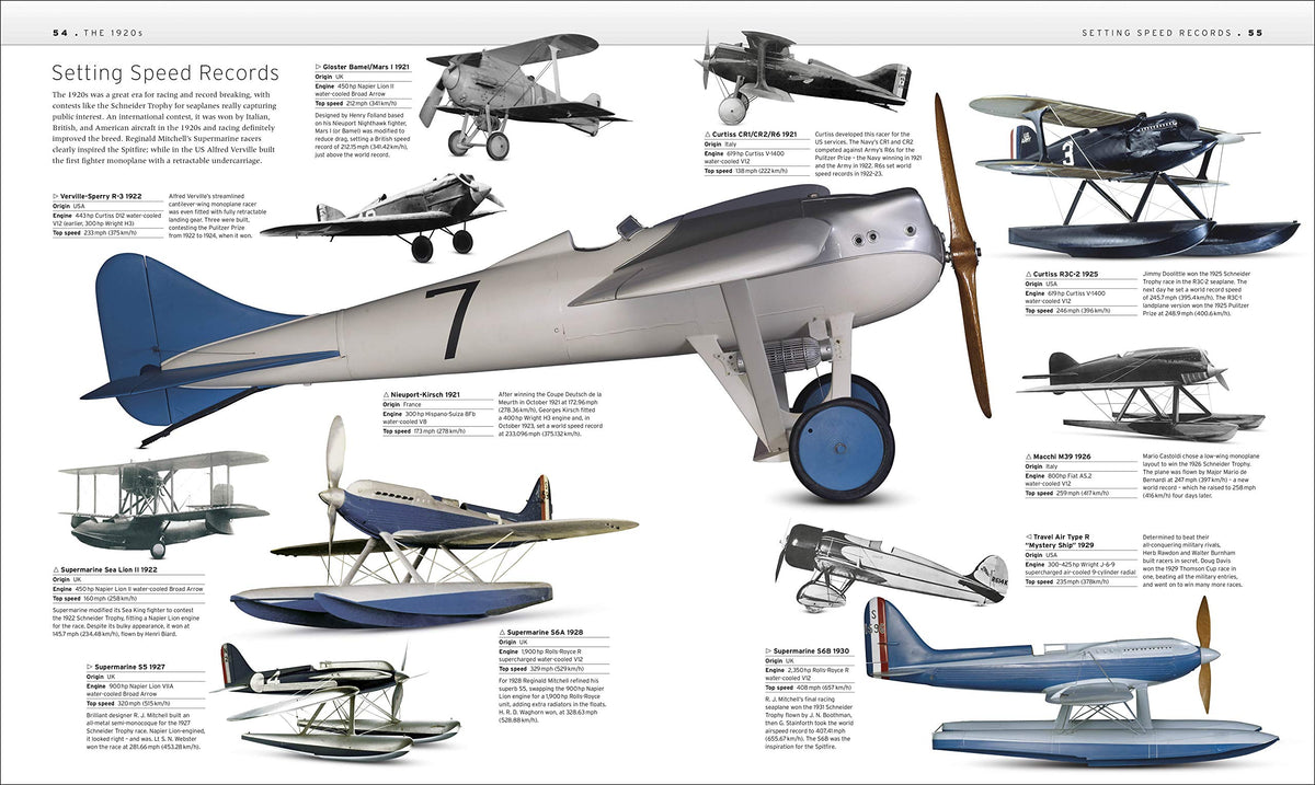 The Aircraft Book: The Definitive Visual History
