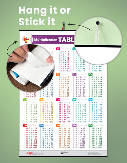 Multiplication Tables Chart 1 to 20 for Kids Age 5+ Years (72 x 49.5 cm) | Maths Tables Educational Poster | Laminated, Water Resistant Wall Chart for School, Home & Classroom Learning