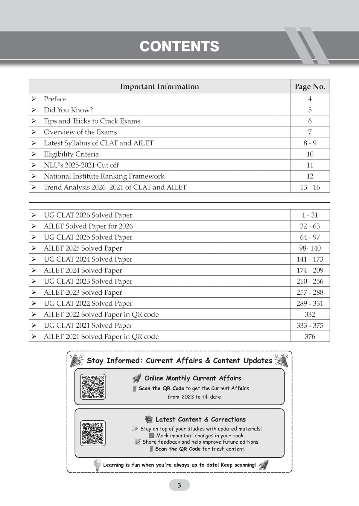 Oswaal CLAT (UG) & AILET | Year-wise | 10 Previous Solved Papers | (2021-2026) | For 2027 Admission Test
