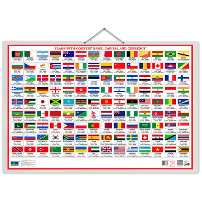 World Map And Flags 2in1 Double Side Printed Laminated 20 Inch x 30 Inch water proof With Country Name, Capital And Currency Chart For Kids Geography Learning Poster For School Classroom And Home