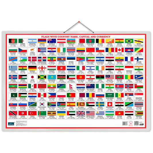 World Map And Flags 2in1 Double Side Printed Laminated 20 Inch x 30 Inch water proof With Country Name, Capital And Currency Chart For Kids Geography Learning Poster For School Classroom And Home
