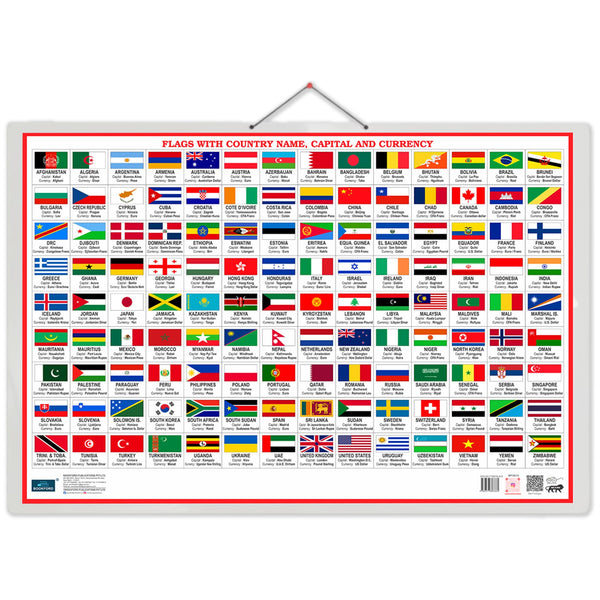 World Map And Flags 2in1 Double Side Printed Laminated 20 Inch x 30 Inch water proof With Country Name, Capital And Currency Chart For Kids Geography Learning Poster For School Classroom And Home