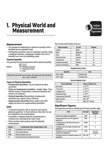 Arihant Indian Air Force Agniveer Vayu (Phase 1) Online Exam 2026 | Group X & Y Science and Other than Science Subject | Previous Year Papers, Topicwise Theory & 5+ Mock Tests