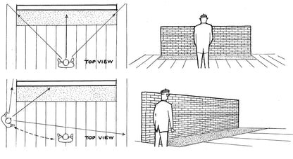 Perspective Drawing Handbook (Dover Art Instruction)