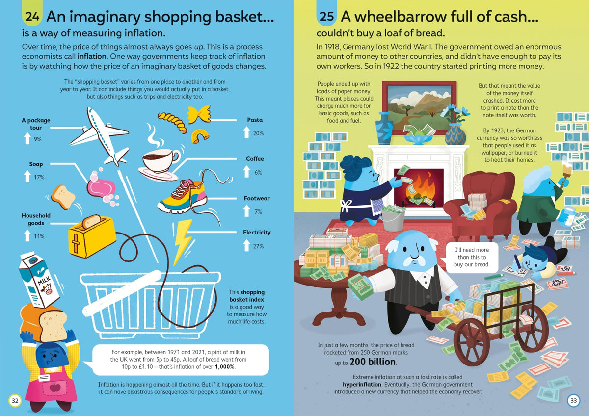 100 Things to Know About Money