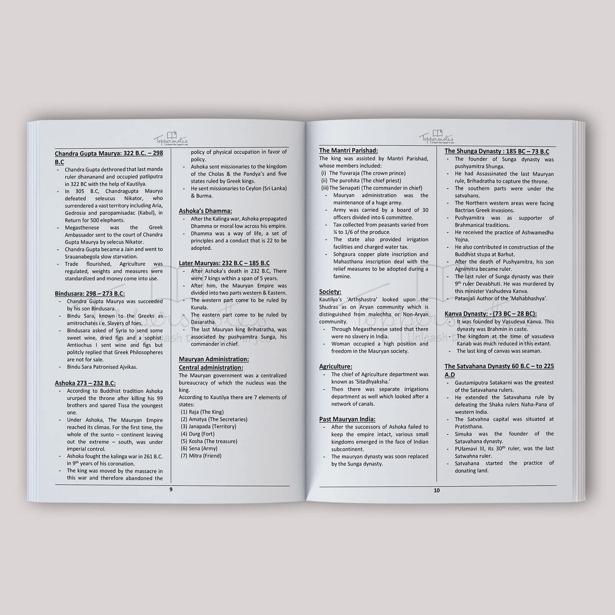 SSC CGL Exam Study Material Notes for Maths, English, General Studies & Reasoning Set of 5 Books in English, ToppersNotes Latest Edition