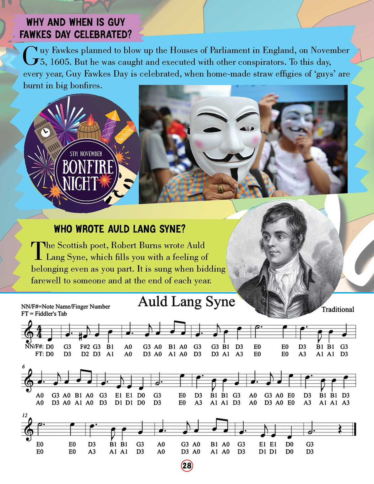 The World Encyclopedia for Children Age 5 - 15 Years- All About Trivia Questions and Answers