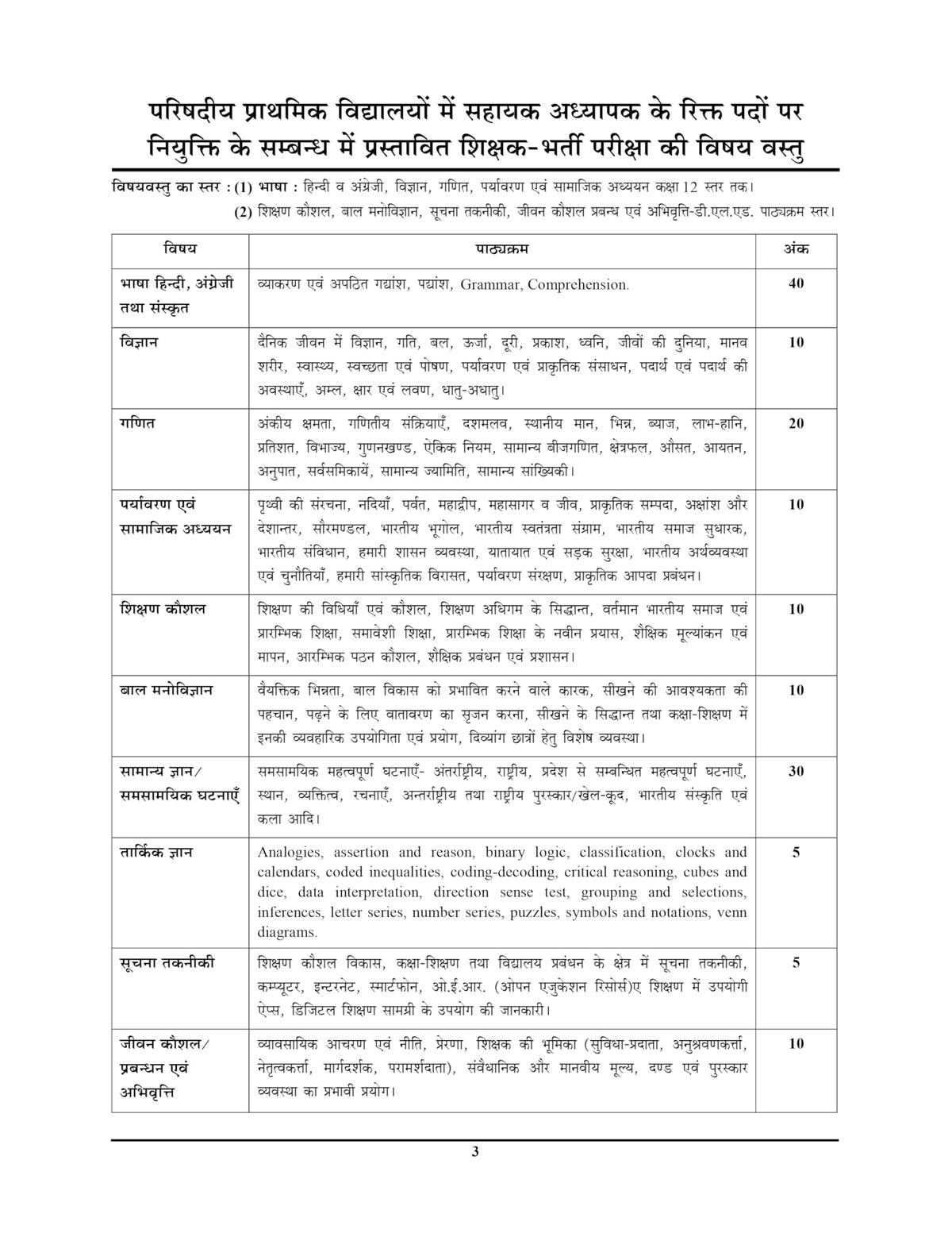 Youth Competition Times Super TET Assistant Teacher Primary Level ????? ???? (Hindi Language) Solved Papers, 2026-27