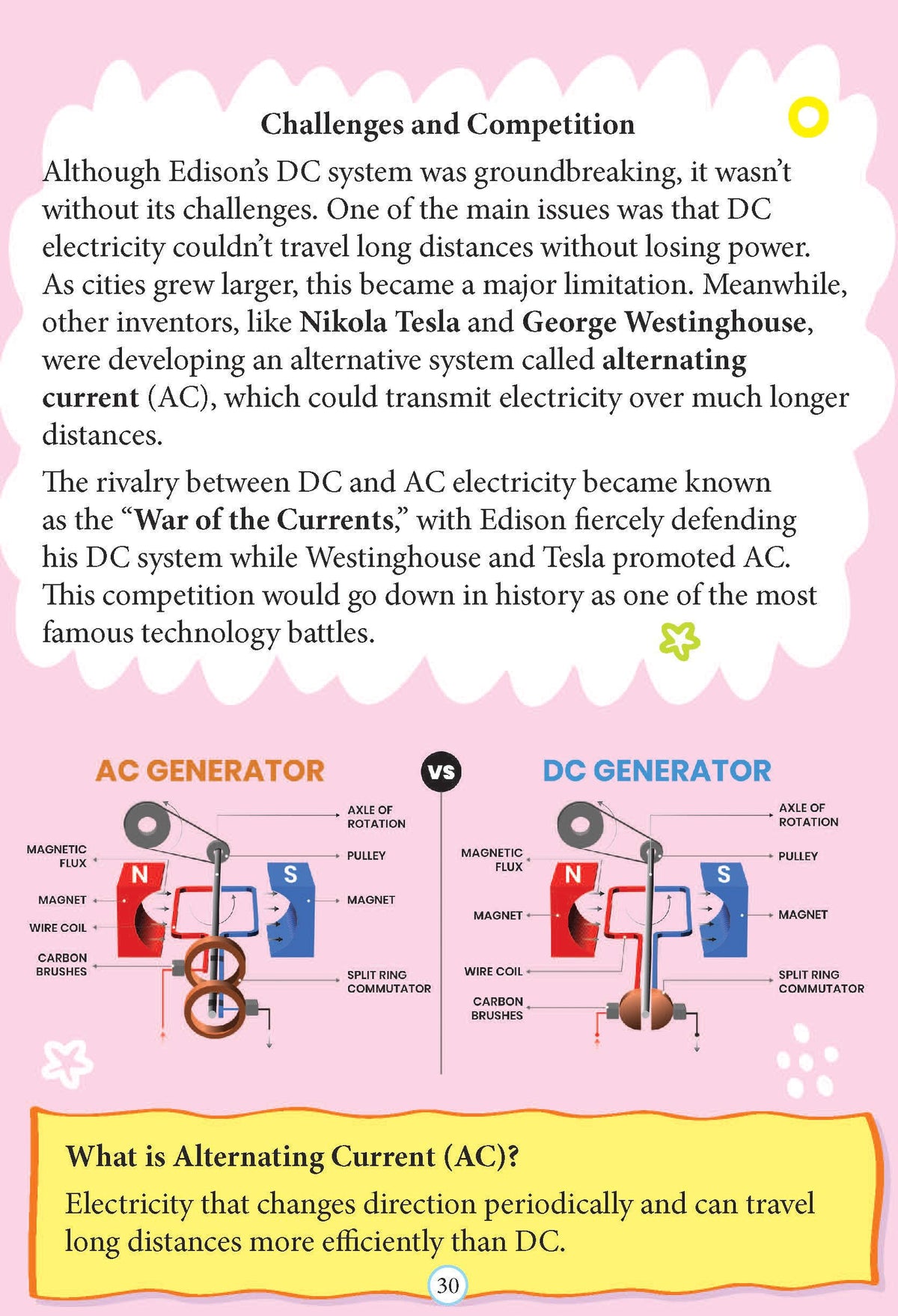 Thomas Edison Biography for Kids Age 6–12 Years – Inspiring Illustrated Biography Book from Icons of Inspiration Series | Discover Invention, Curiosity & Innovation