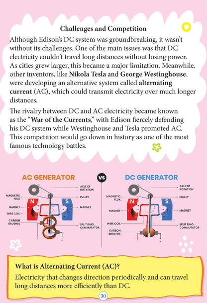 Thomas Edison Biography for Kids Age 6–12 Years – Inspiring Illustrated Biography Book from Icons of Inspiration Series | Discover Invention, Curiosity & Innovation