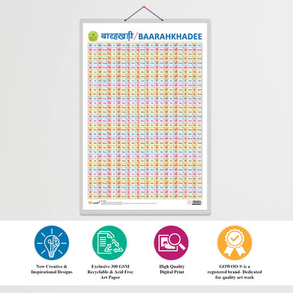 2 IN 1 HINDI VARNMALA AND BAARAHKHADEE Educational chart with Big font and Dust resistant Lamination SAHIL