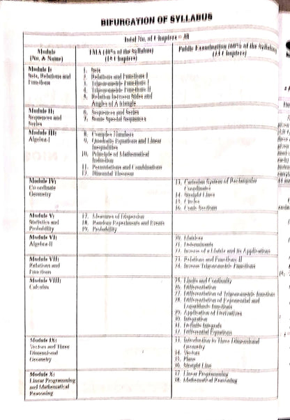NEERAJ N -311 Mathematics Book - English Medium - for 12th Class of NIOS - Chapter Wise Help Book / Guide including Many Solved Sample Papers and Important Exam Notes– Published by Neeraj Publications