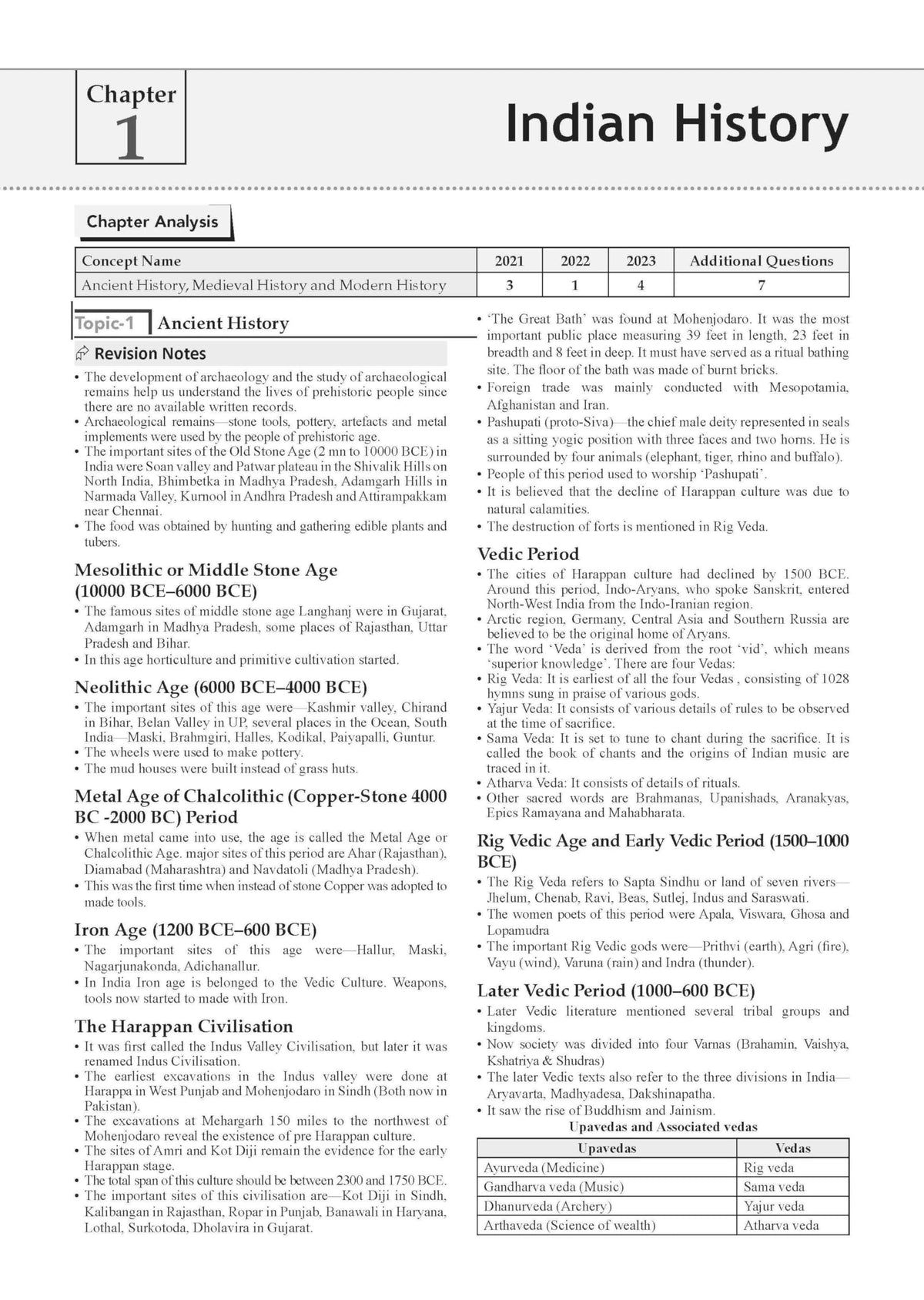 Oswaal NTA CUET (UG) Chapter-wise Question Bank General Aptitude Test For 2026 Exam (as per latest 27 Dec., notification) | PYQs & 950+ NCERT aligned MCQs | With Oswaal AI