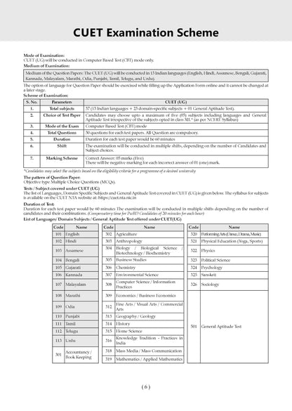 Oswaal NTA CUET (UG) Chapter-wise Solved Papers Question Bank | Economics | PYQs (2022–2026) NCERT aligned MCQs | With Solved Paper 2026 | For 2027 Exam | With Oswaal AI