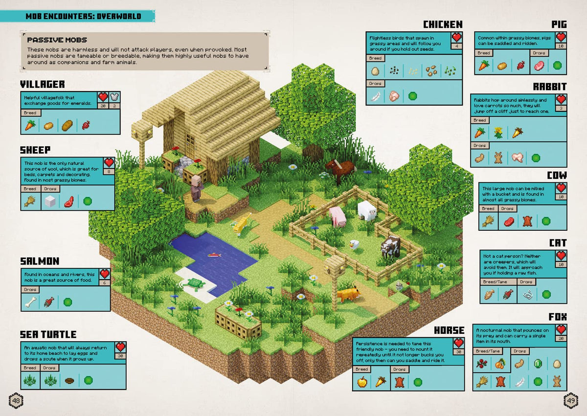 All New Official Minecraft Survival Handbook: The Latest Updated & Revised Essential 2022 Official Guide Book for the Best Selling Video Game of All Time - Perfect for Kids and Teens