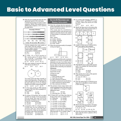 PW SSC CHSL (10+2) Previous Year Solved Papers Tier 1 & 2, English Medium (2026-18) | 20 Year-wise PYQs Till April 2026 | 2100+ Questions with Detailed Solutions